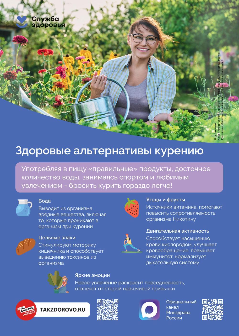 Неделя отказа от табака